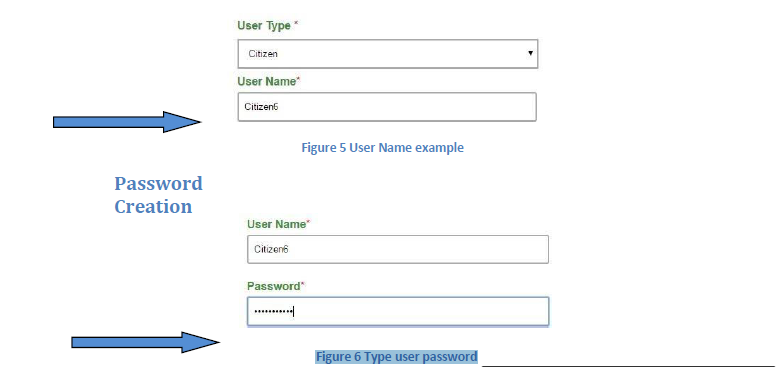 Password Creation
